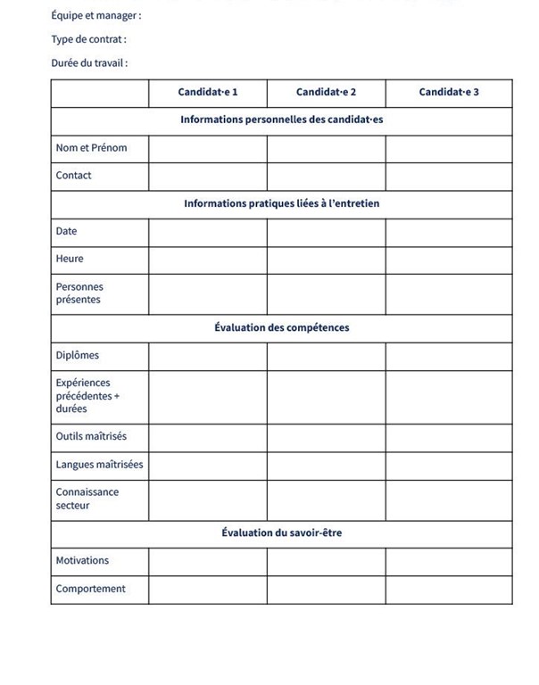 Modèle 1